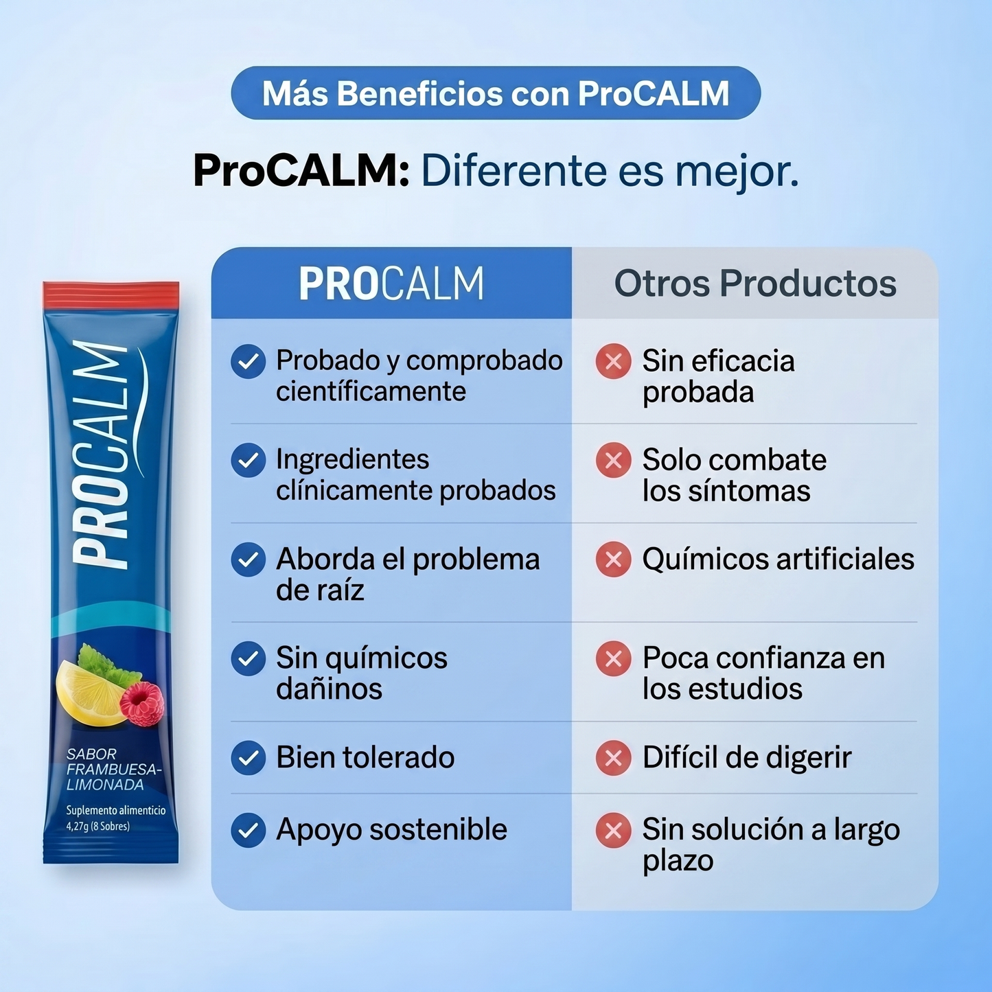 ProCalm